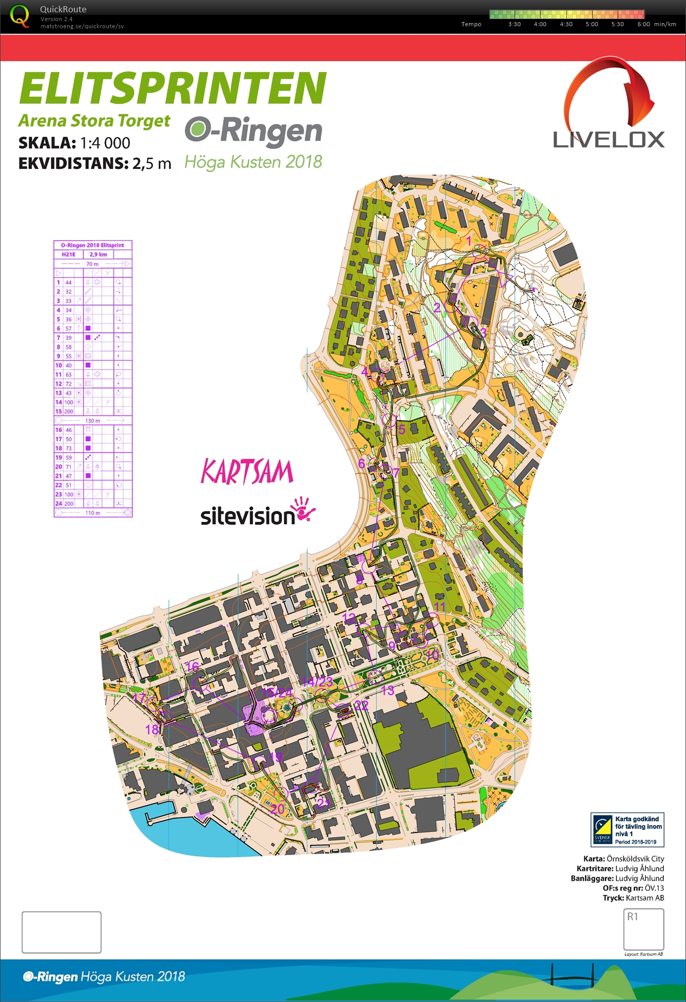 O-ringen, Etapp 3 (2018-07-24)
