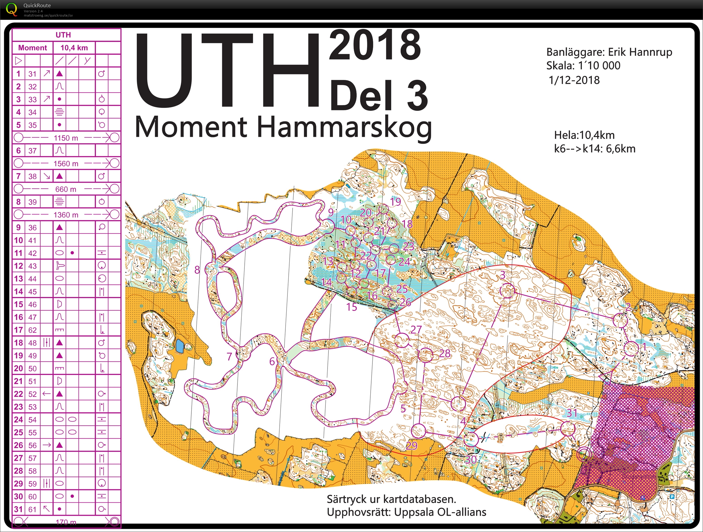 UTH #3 (2018-12-01)