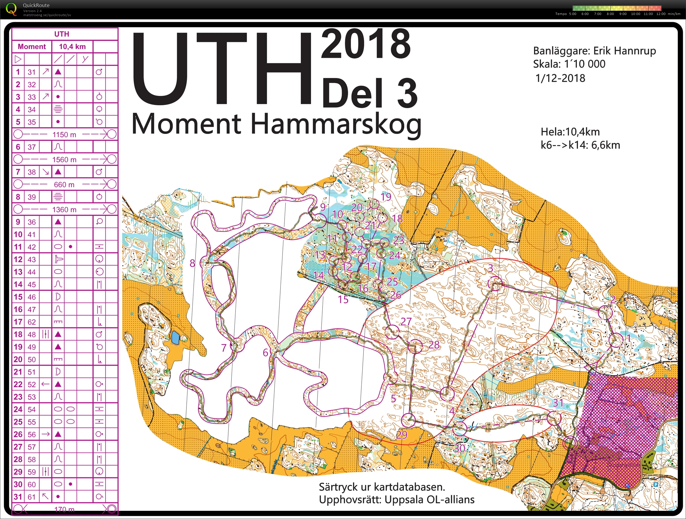 UTH #3 (2018-12-01)
