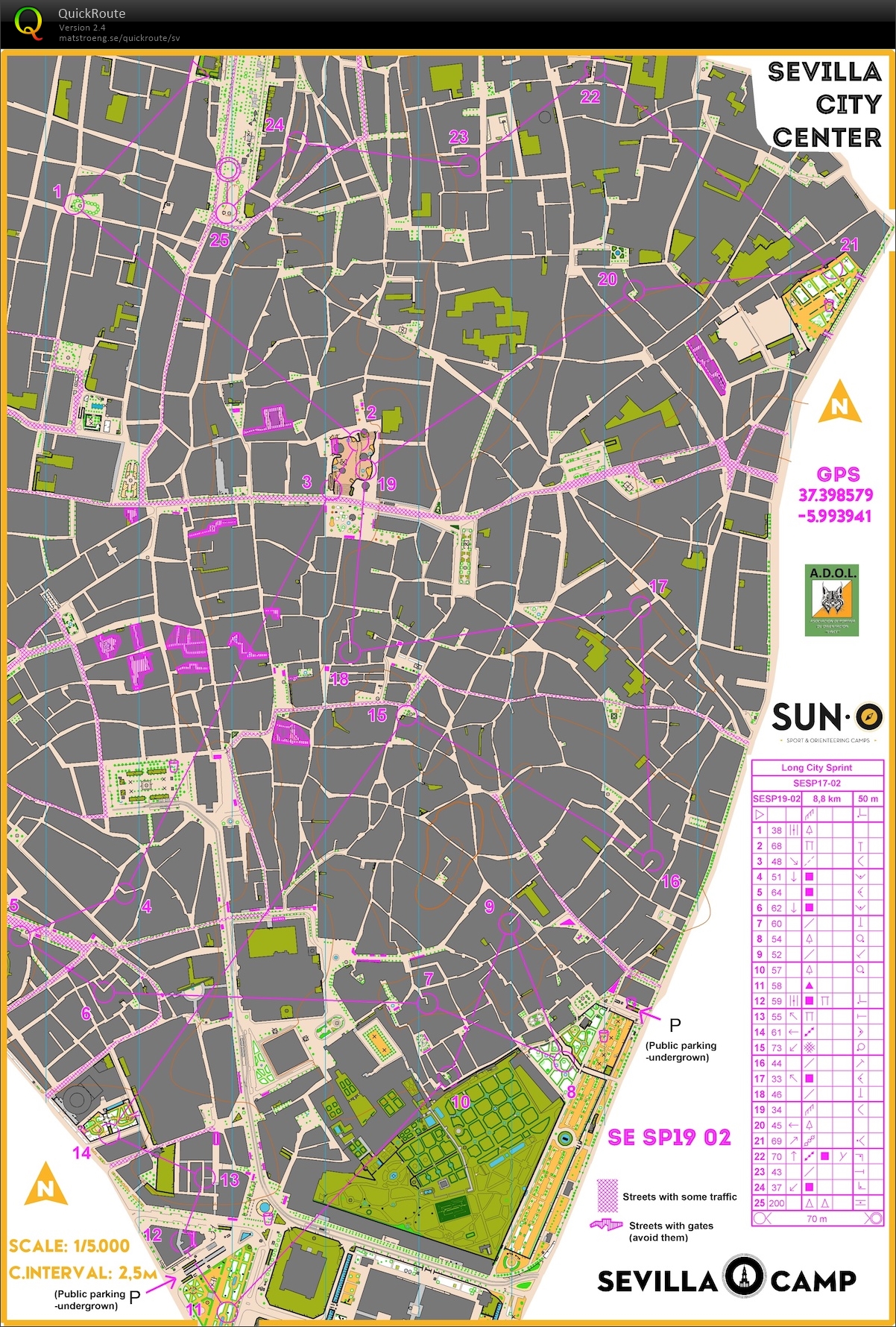 Utlandsläger #4 - Sprint (2019-02-10)