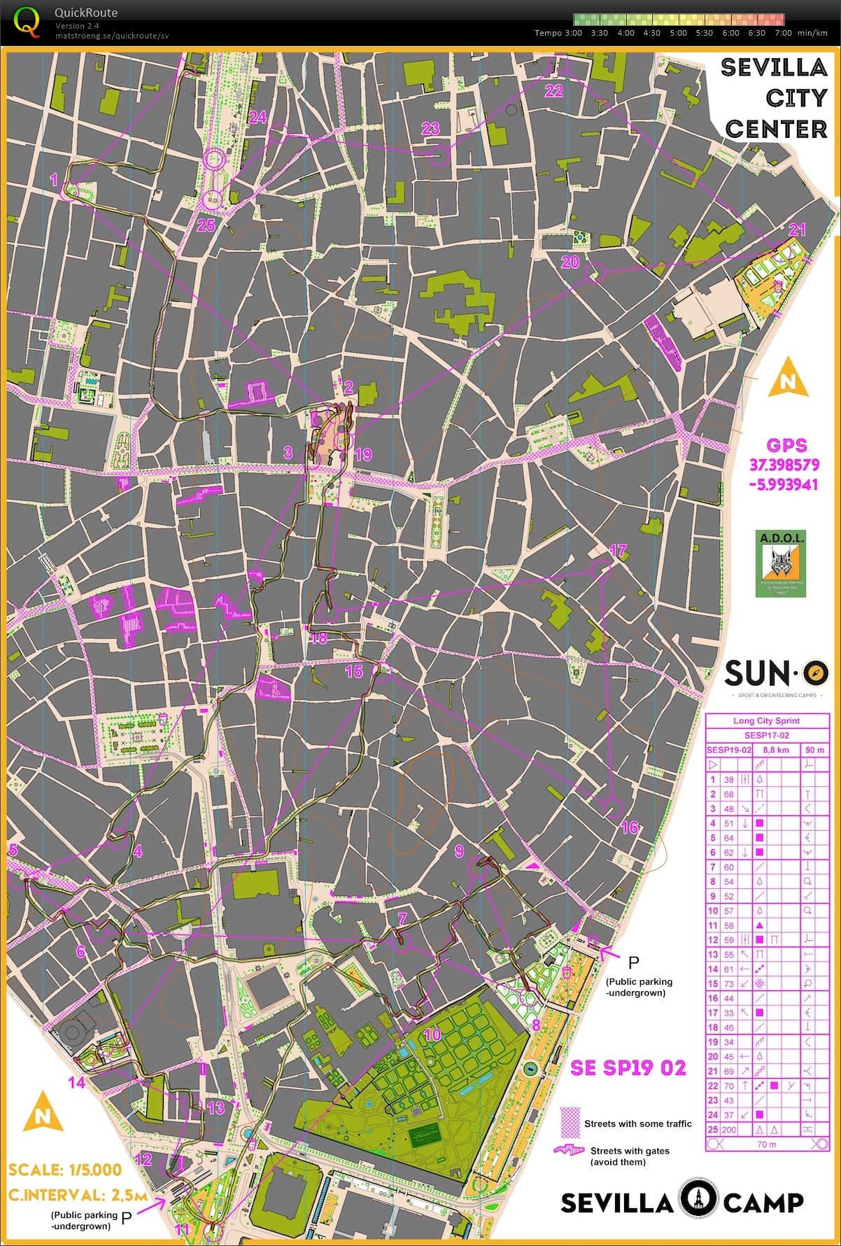 Utlandsläger #4 - Sprint (2019-02-10)