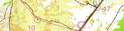 Prueba del Circuito 