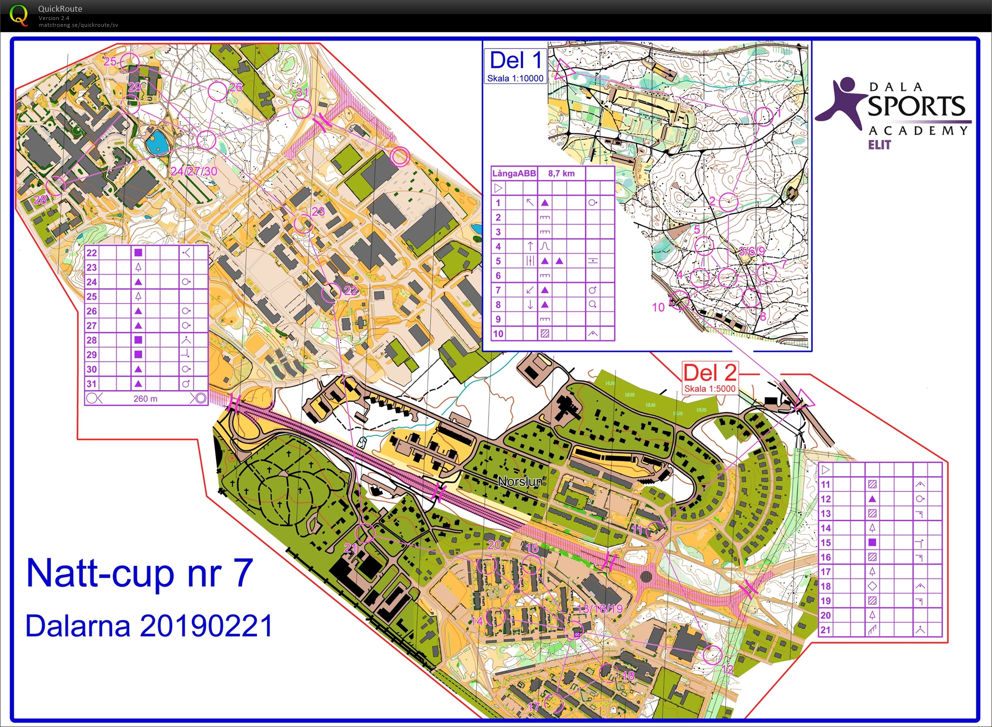 Nattcup (21/02/2019)
