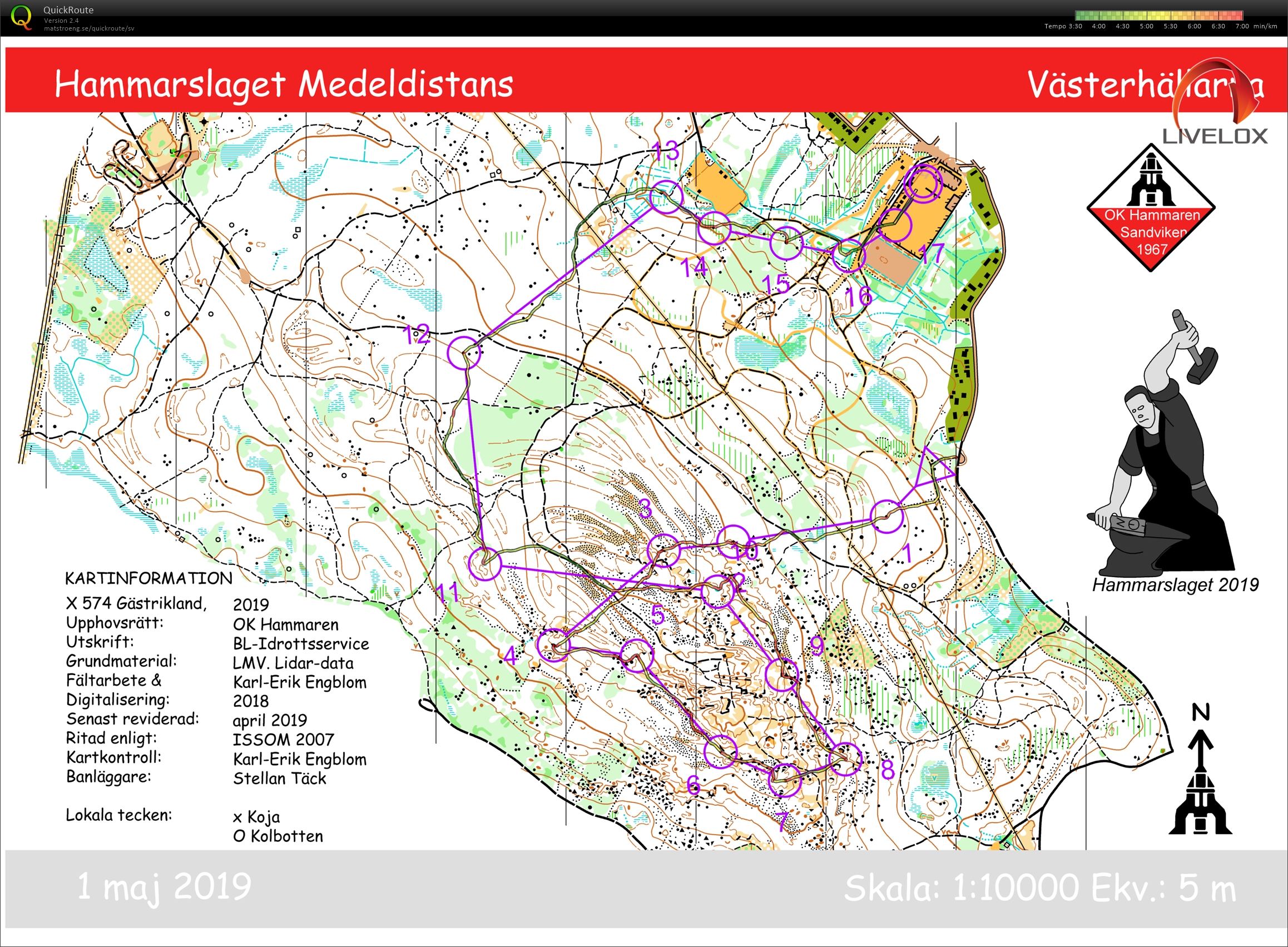 Hammarslaget (2019-05-01)